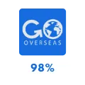 Gone2Korea GoOverseas homepage